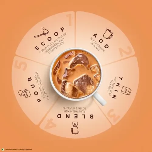 Sunbean   Beaten Caffe - Instant Coffee Paste, 250 g-9.webp